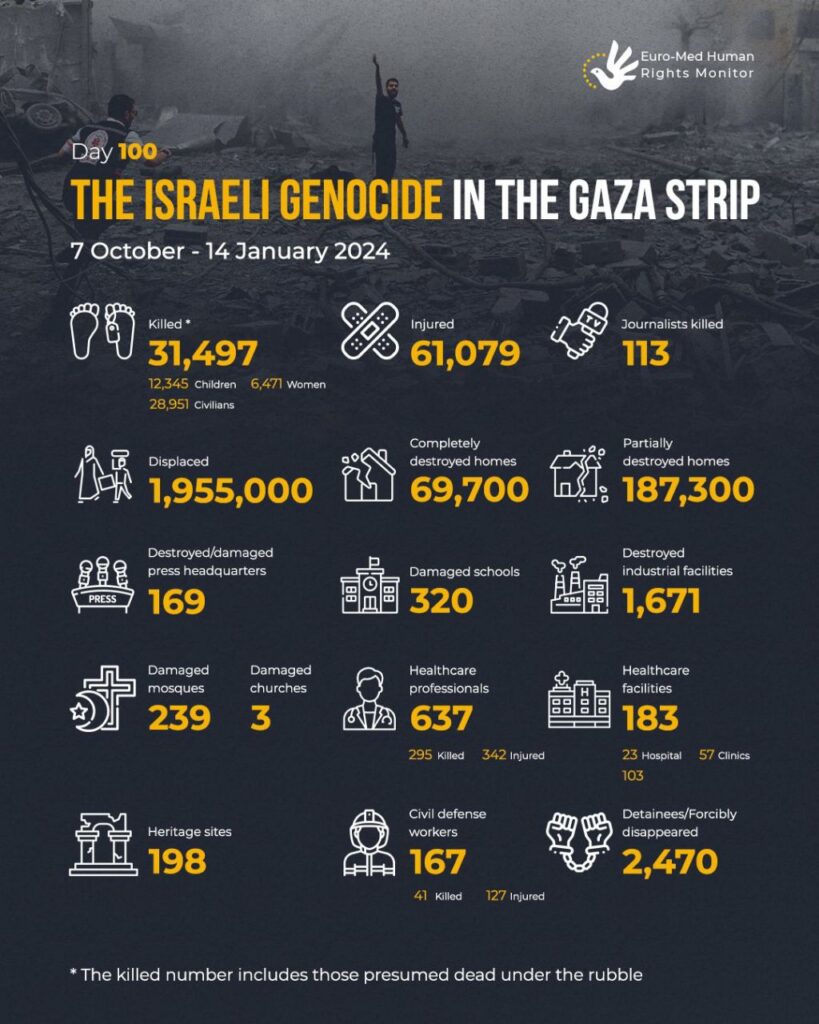 جدیدترین آمار جنگ غزه منتشر شد